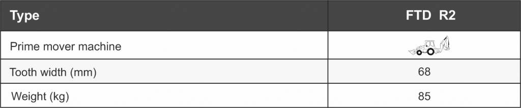 Розпушувач Kovaco